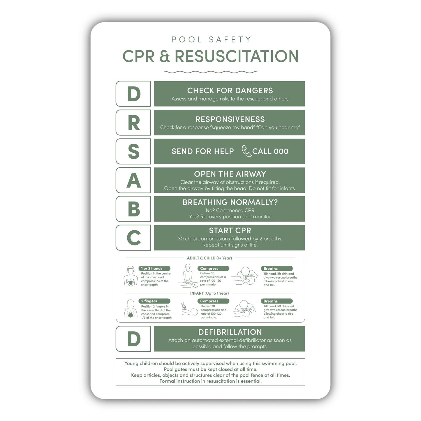 CPR Pool Safety Sign - Metal Panel