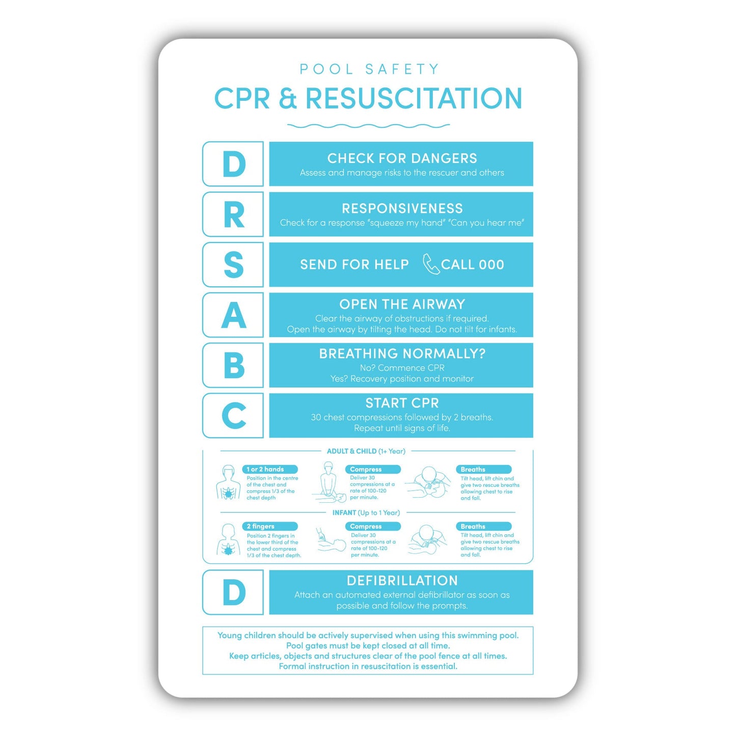 CPR Pool Safety Sign - Metal Panel