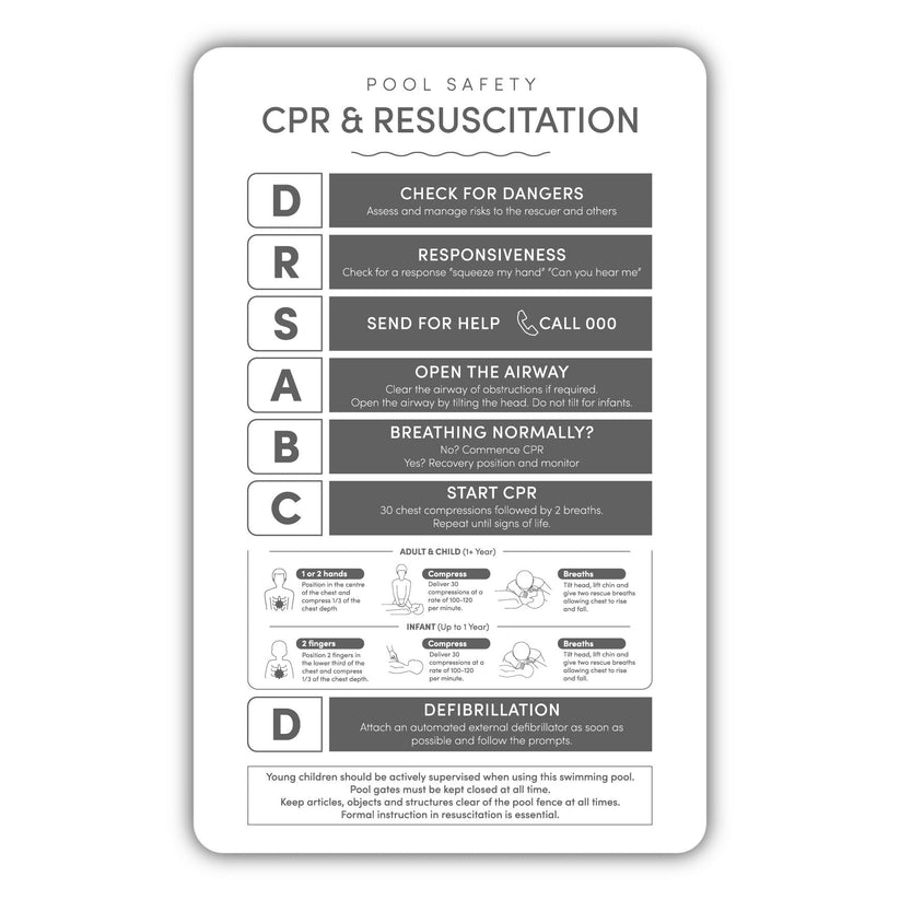 CPR Pool Safety Sign - Metal Panel – Blue Barrier